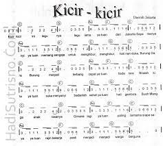 Website Lirik Lagu Indonesia Lengkap Dan Update Dari A Sampai Z Dengan Teks Yang Mudah Dibaca Lirik Lagu Lagu Not Musik