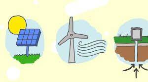 There is also a lower risk of environmental problems like fuel spills and minimal issues with emissions, while also reducing the need what is the best type of renewable energy? Renewable Energy Sources
