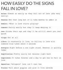 Once they fall in love with the right woman, cancer men will shower them with love and affection. Pin On Zodiac I M Libra