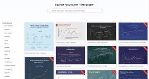 How To Make A Line Chart Online In 5 Minutes Visual