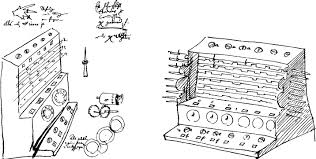 Schickard's calculating clock performed the operations of addition and subtraction automatically and multiplication and division partially so. Schickard S Drawings Of His Mechanical Calculator Freytag Loringhoff Download Scientific Diagram