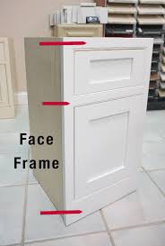 • kitchen cabinet (noun) the noun kitchen cabinet has 1 sense Cabinetry Terms With Pictures A Guide To Understanding Kitchens