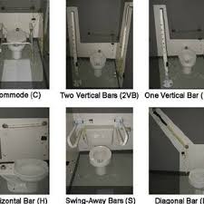 Portail des communes de france : Six Toilet Grab Bar Configurations Are Shown The No Bar Configuration Download Scientific Diagram