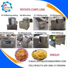 Fully automatic banana chips production line adopts the most advanced banana chips making machines. Hight Quality Cassava Chips Line Banana Chips Making Machines For Sale