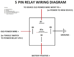 Wiring diagram 5 pin switch. How To Wire A Standard Automotive Relay Aamp Global