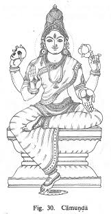 Hindu god coloring pages esoteric vector indian lord template. Goddess Lakshmi Hindu God Drawing Easy Novocom Top