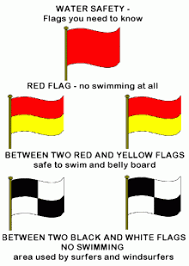 Black And White Flag With Red Cross Tip As It Is The Summer Everyone Is Off On Their Holidays To Beautiful Beaches Across The World Here Is Black And White Flag Water Safety Red And Yellow Flag