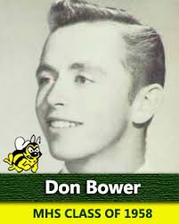 Happy World Gin Day and Happy...