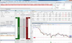 Forex Trading Platform Best Forex Trading Platform Forex Trading Platforms Best Forex Trading Platforms Uk Forex Brokers Online Forex Trading Trading Charts