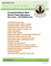 Congratulations New World Team Members