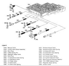 4l60e 4l65e 4l70e Tech Thread Codes Diagrams How Toos Etc