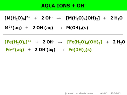Chromium has different oxidation states +2, +3 , +6. Chemsheets As006 Electron Arrangement Ppt Video Online Download