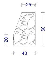 Salah satunya adalah menghitung volume galian tanah pondasi yang akan dibuat. Cara Menghitung Volume Pasangan Batu Kumpul Engineer