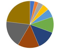 2019 Annual Report by Quiet Hour Ministries