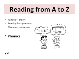 Maybe you would like to learn more about one of these? Phonics Instructional Strategies Part 1