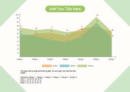 Blank Area Chart Free Blank Area Chart Templates