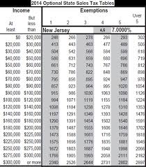 Taxprep4free Org Preparer Page Ty2015