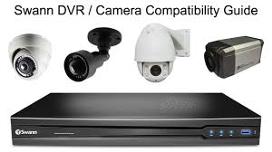 Swann Dvr Camera Compatibility Guide