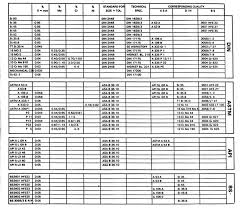 carbon steel pipe grades chart carbon steel pipe chart pdf