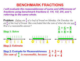 Benchmark Fractions Fractions Periodic Table