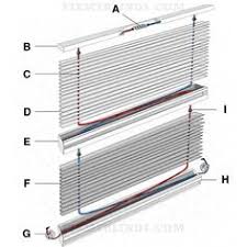Have us install your roller shades. 46 Best Blind Repair Diagrams Visuals Ideas Blind Repair Repair Blinds