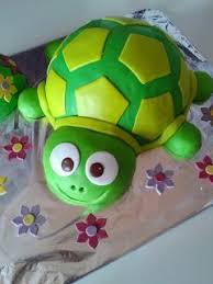 Syflinga Oktober 2013 Motivtorten Kindergeburtstag Kindergeburtstag Kuchen Ideen Kindergeburtstag