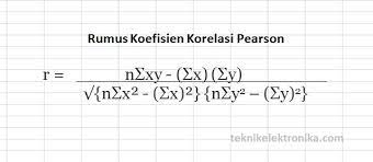 R = hasil koefisien korelasi linier contoh kasus & pembahasan contoh kasus regresi dan. Menghitung Koefisien Korelasi Dengan Menggunakan Microsoft Excel Teknik Elektronika