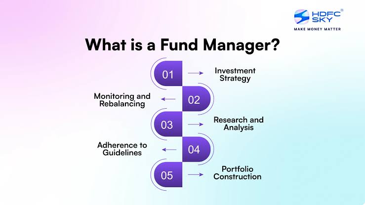What is a Fund Manager in Mutual Funds? Meaning, Role & Importance