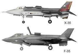 The increased profile and different weight also affects the potential. Pin On Airplanes By Design