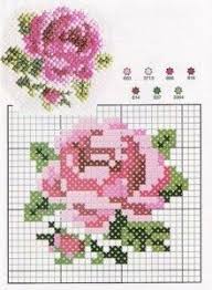 Cross stitch patterns featuring antiques by kooler design studio. 560 Cross Stitch Free Pattern Ideas In 2021 Cross Stitch Stitch Cross Stitch Patterns