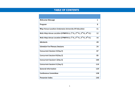 Hai azfan, baru pulang sekolah ya?, iya mbak, lagi ngapain mbak?, tadi habis cuci baju. Table Of Contents