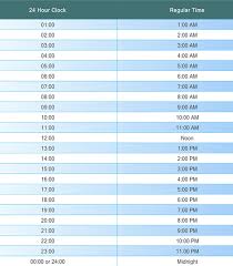 24 Hours Clock Chart Www Bedowntowndaytona Com