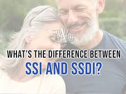 Nationwide Social Security Disability Attorneys