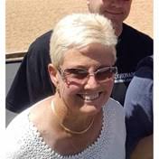 Nix Family Obituaries