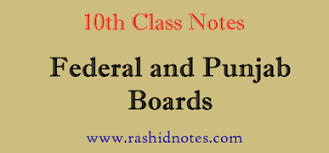 9th Class Computer Science Book New Syllabus 2020 21 Pdf Download Rashid Notes In 2020 Science Books Computer Science Lessons Computer Science