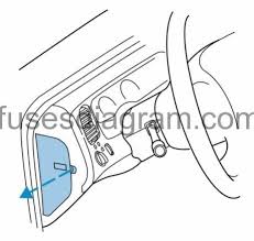We carry 183 parts in stock, ready to ship Fuses And Relays Box Diagram Ford Ranger 2001 2009