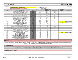 Harga perkiraan sendiri (hps) pengadaan barang no. Clothing Tech Packs Adam Vitick