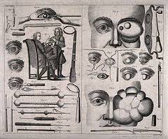 .institute of ophthalmic sciences is an educational institution set up under the auspices of the tun hussein onn national eye hospital (thoneh) in it primarily contains articles about science, geography, history, and world culture. Ophthalmology Wikipedia