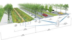 Sasaki Urban Landscape Design Landscape Design Rain Garden