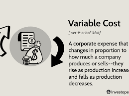 Variable Cost: What It Is And How To Calculate It