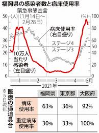 24時間365日 精神科の急患対応。 夜間・休日などは緊急性の高い精神症状のある方が対象です。 安心・安全な精神科総合医療を 提供します。 Tlfxb5zgj3dxtm
