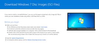 Register ssd product to get the software. How Microsoft Helped Imprison A Man For Counterfeiting Software It Gives Away For Free Techcrunch