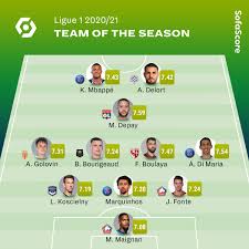 May 23, 2021 · team rating avg. Sofascore On Twitter Team Of The Season The 2020 21 Ligue 1 Campaign Came To An End In Thrilling Fashion Yesterday And Now We Can Reveal Our Tots Psg Are The