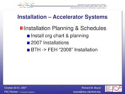 Ppt Installation Accelerator Systems Powerpoint