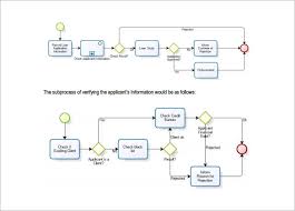 Process Flow Diagram Format Wiring Diagrams Reset