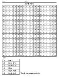 Select from 35970 printable coloring pages of cartoons, animals, nature, bible and many more. Image Result For Star Wars Color By Number Math Facts Math Coloring Coloring By Number