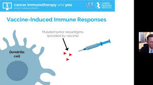 Maybe you would like to learn more about one of these? Cancer Vaccines Preventive And Therapeutic Cancer Research Institute Cri