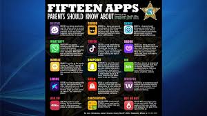 Tiktok joined the world of social media platforms with little fanfare during 2017. Police Say These 15 Apps Could Put Your Kids In Danger