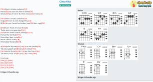 Check spelling or type a new query. Chord Cinta Kita Inka Christie Tab Song Lyric Sheet Guitar Ukulele Chords Vip