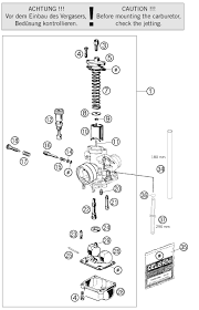 50sx bogging down ktm forums